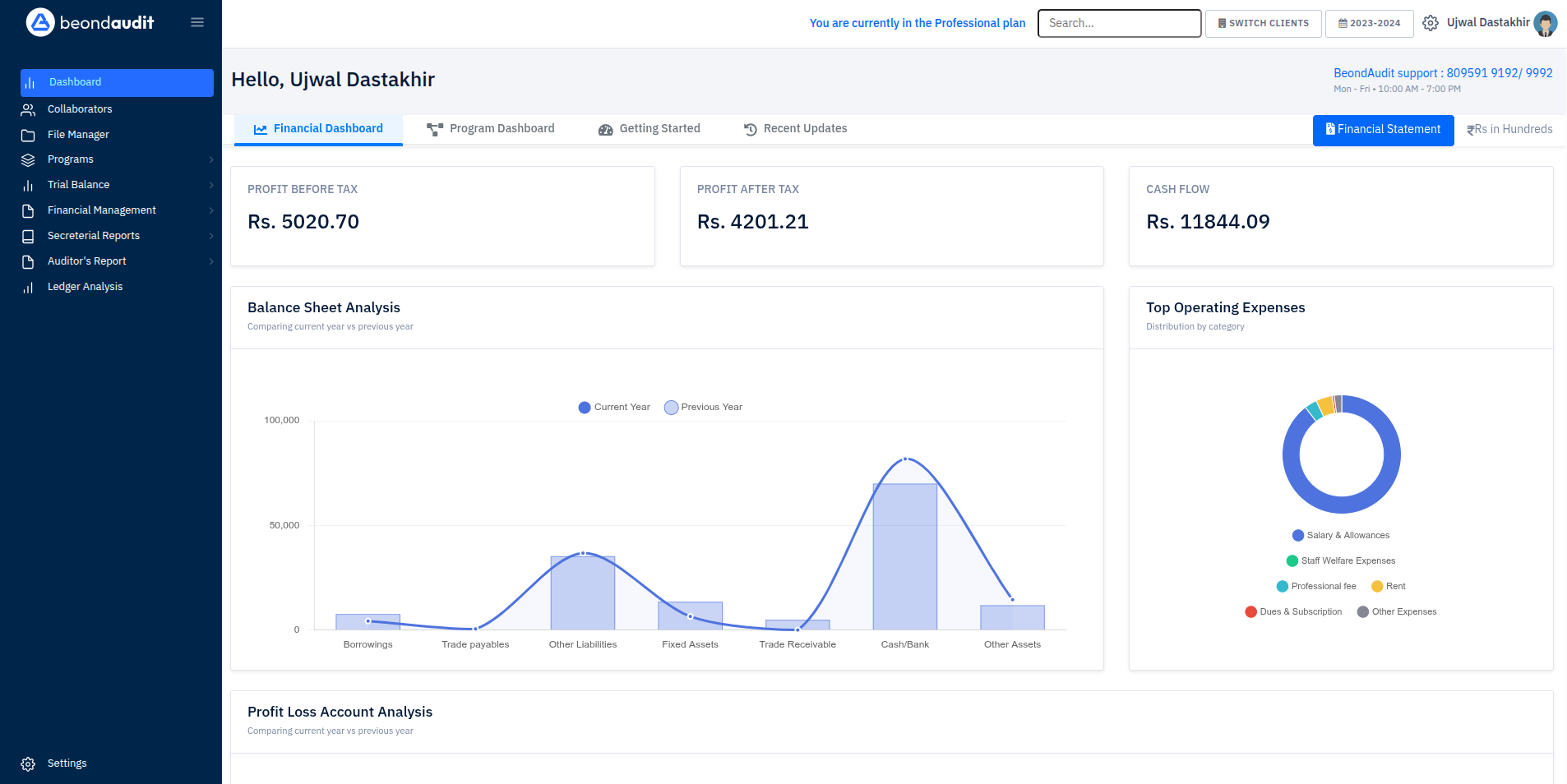 Financial statements